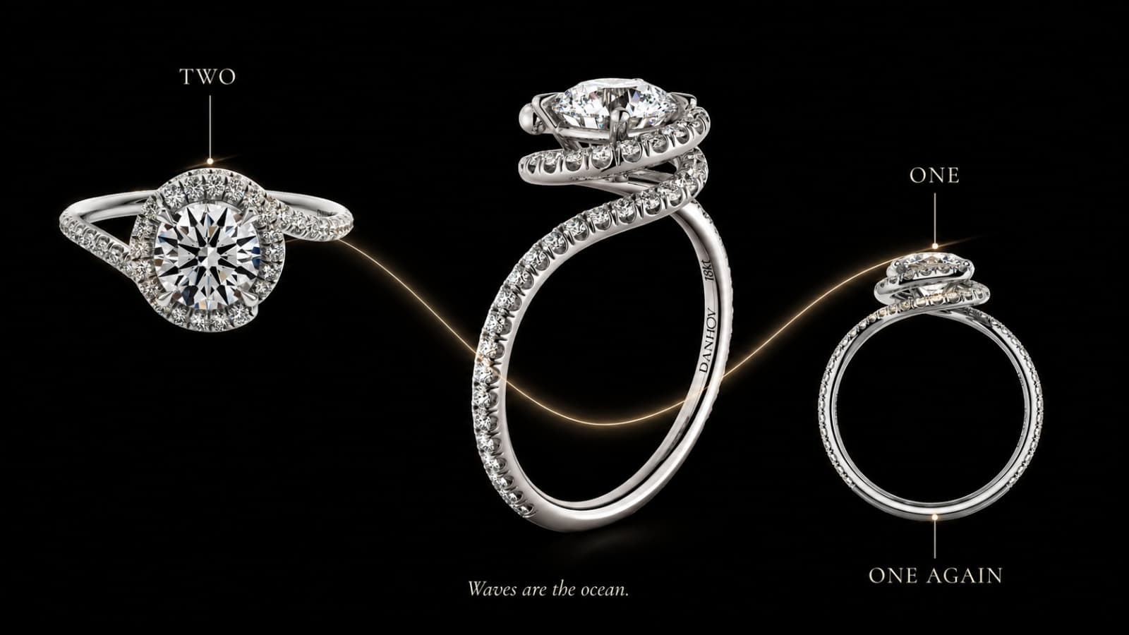 Understanding Carat Weight In Diamonds