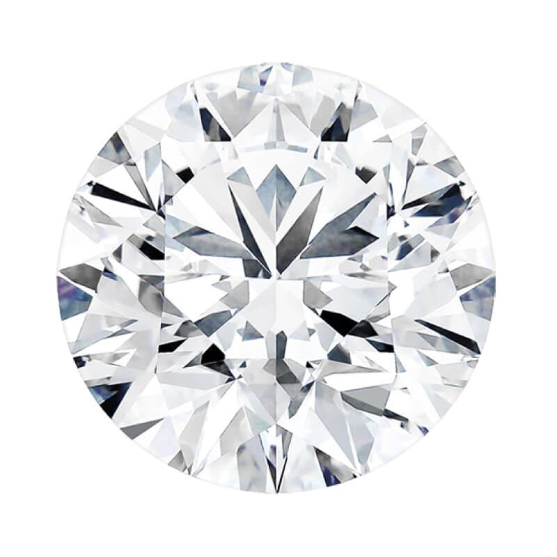 What Makes Lab Grown Diamonds A Unique Choice